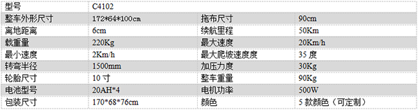 电动萨迦尘推车C4102