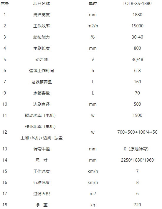 洁路宝萨迦扫地机-LQLB-1880