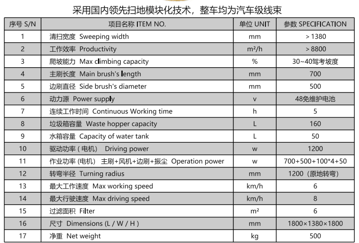 洁路宝驾驶萨迦扫地机1400
