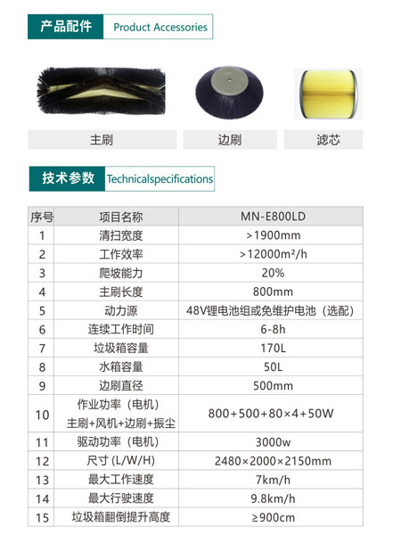 新型全封闭自卸式萨迦扫地机MN-E800LD